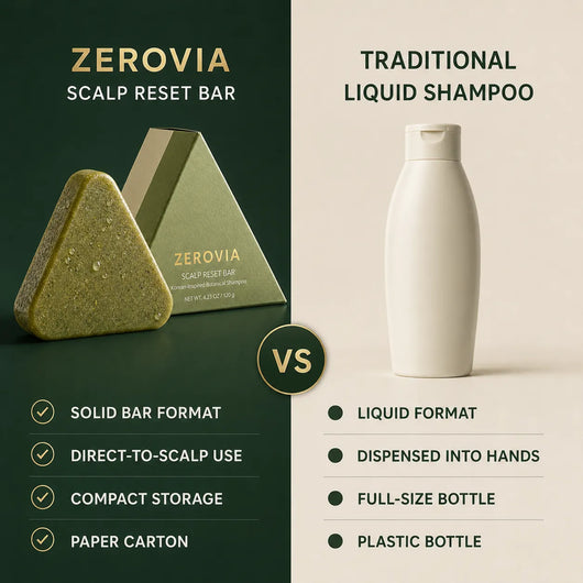 ZeroVia Scalp Reset Bar