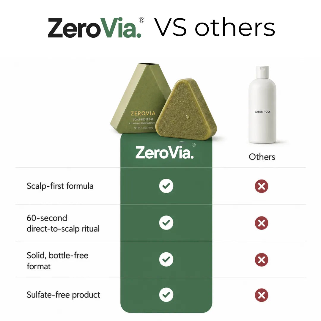 ZeroVia Scalp Reset Bar